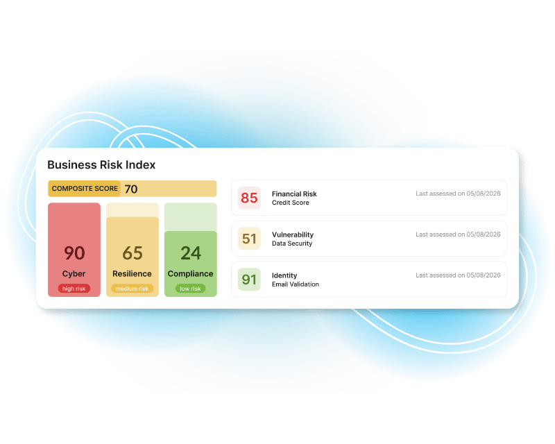 home risk profile spotlight 1_A (2)